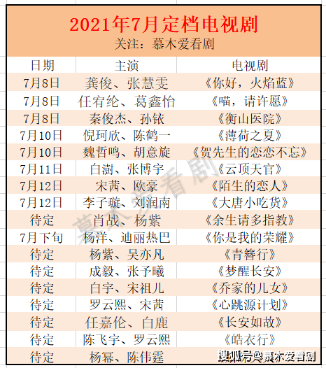 美食|7月定档8部电视剧，《云顶天官》《薄荷之夏》等多部好剧上映