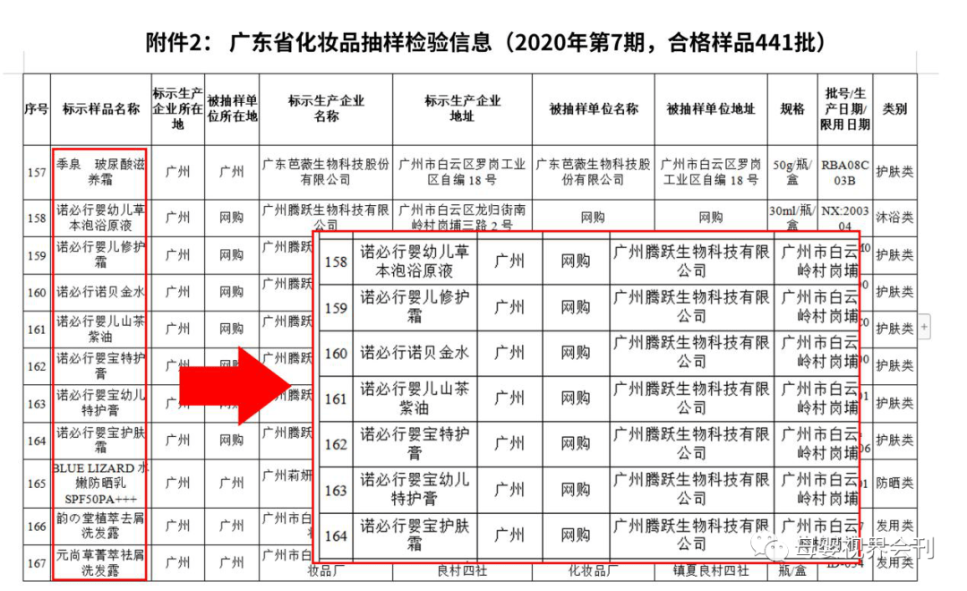 深入剖析nex3s最严重的缺点