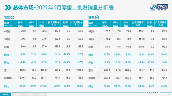 点击进入看图评论