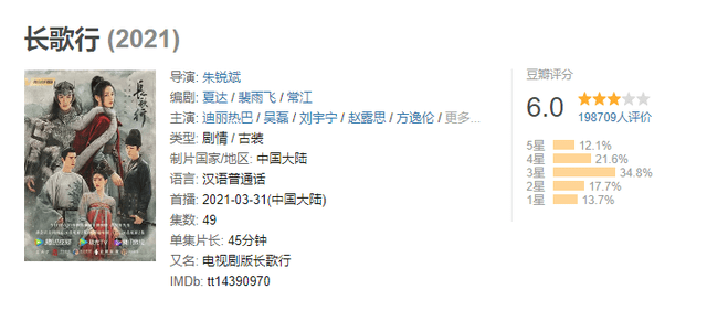 网友|《荣耀》被曝已过审，将接档《千古》，杨洋和热巴能挽救鹅厂S+吗