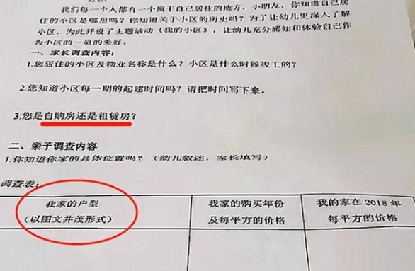 房画|幼儿园让孩子画房画车，变相打探“家底”，家长反套路操作亮了