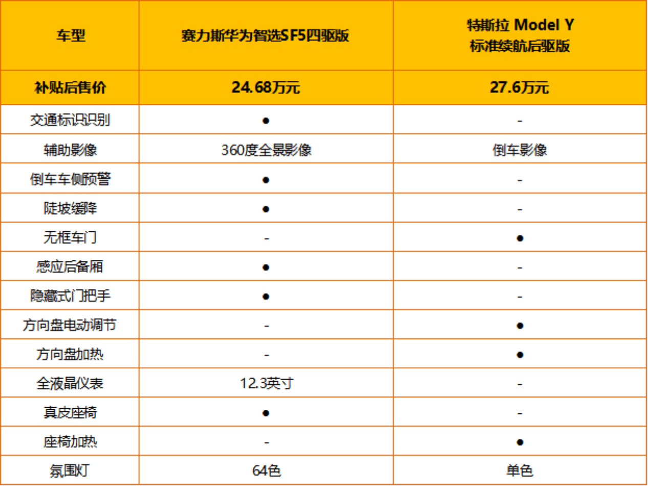 476b9b68a12a4da9afe5497e7e93c64c.png
