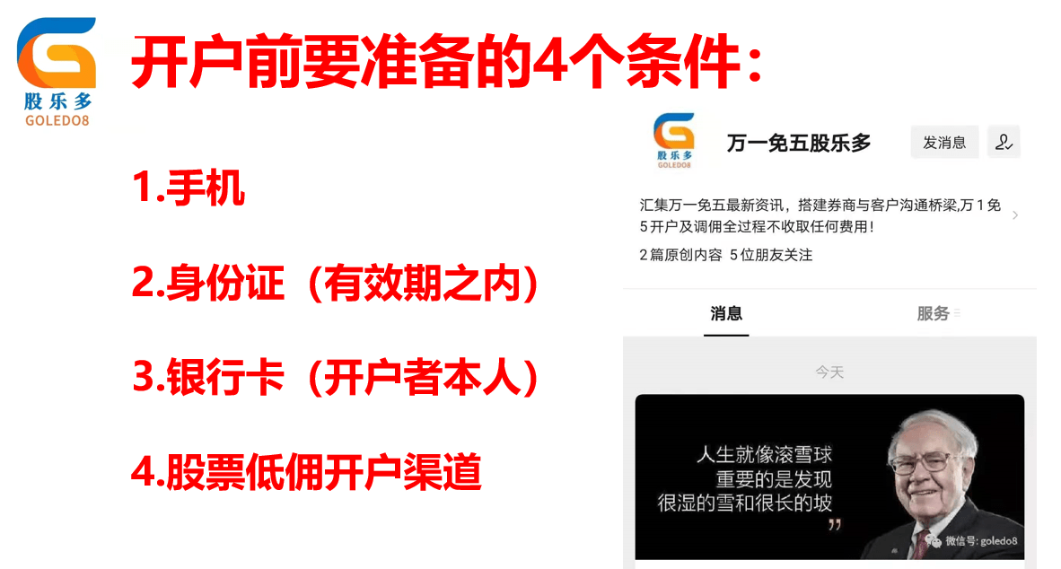 什麼是萬一免五開戶什麼才是真正的低傭一文讓你秒懂