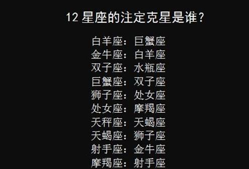 十二什么星座是什么命的人