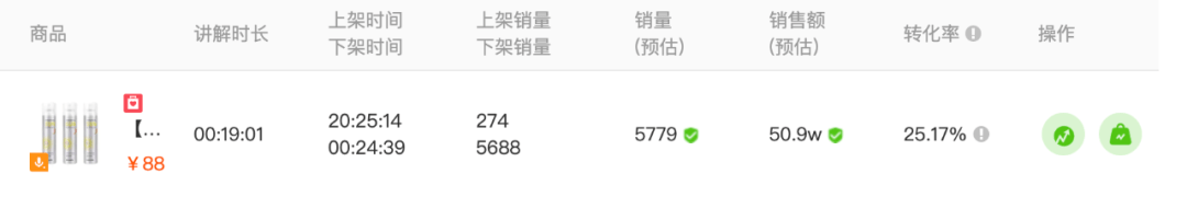 玥之秘手撕抖音带货主播：牵出进口产品备案惊天内幕(图1)