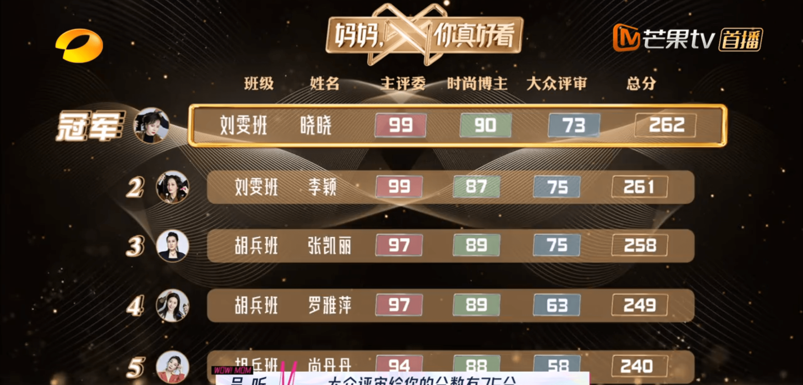 凯丽|董又霖讲话得到吴昕表扬,宋妍霏妈妈夺冠,喵喵:又在骗我生女儿