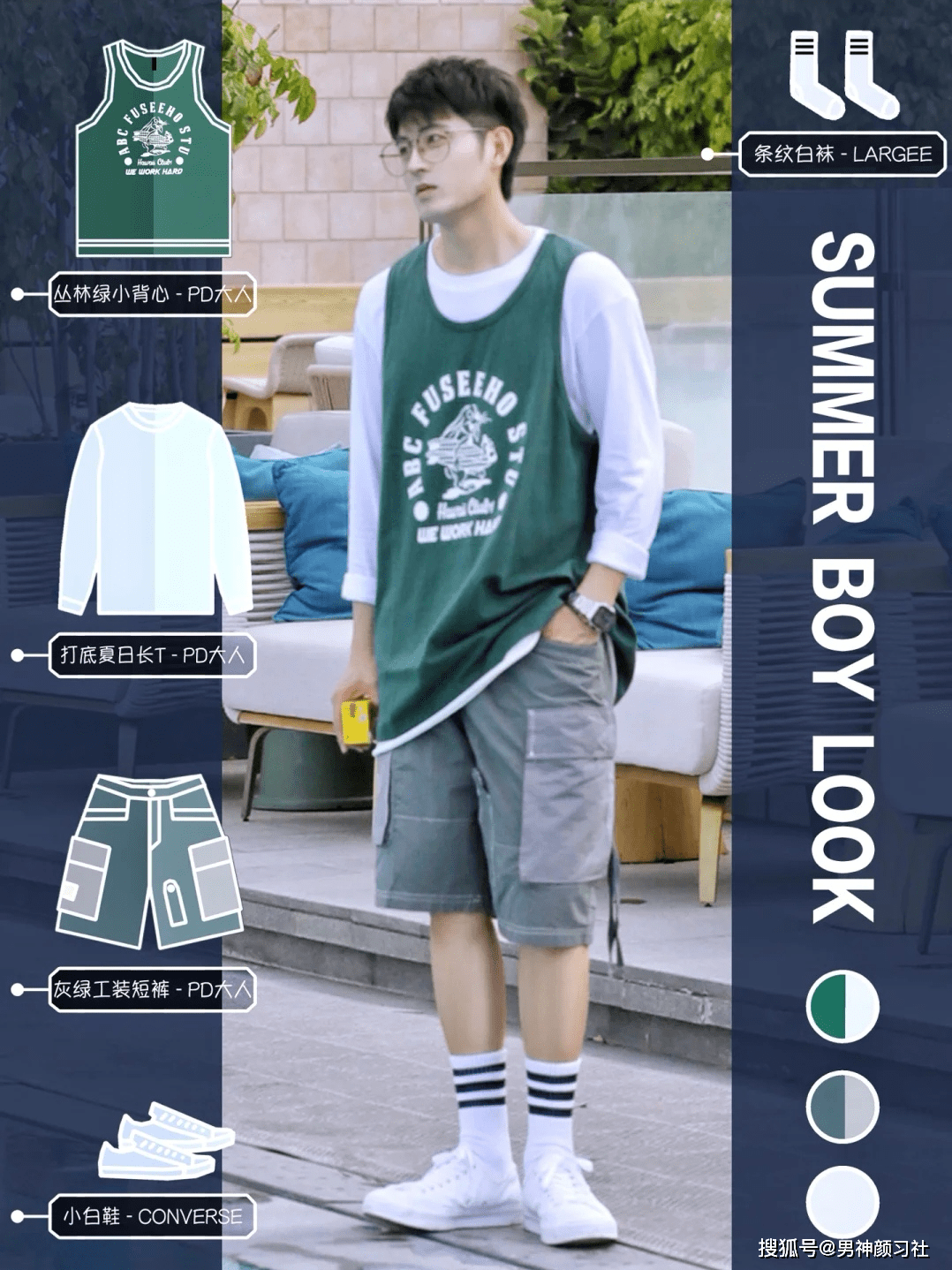 玩法|T恤叠穿的高段位玩法：帅的有层次感才能让人忍不住多看几眼