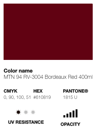 名校志向塾日本大学彩虹图鉴上篇