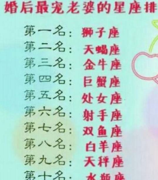 星座浪漫排行_十二星座女生的婚姻观,唱歌最好听的星座排行(2)