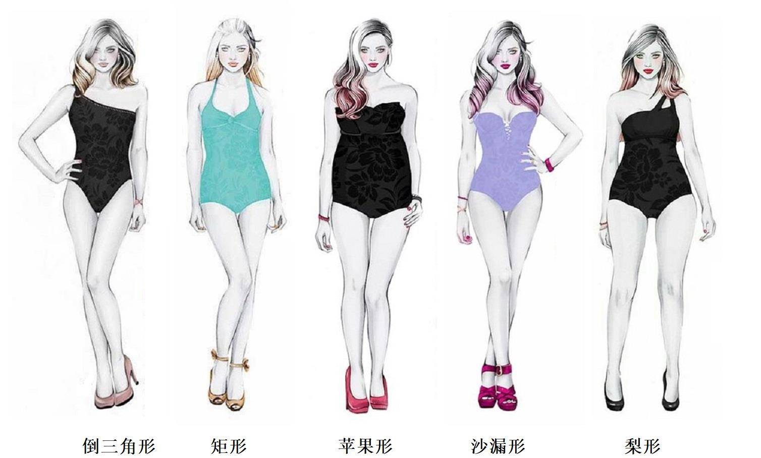 上半身|刘亦菲、伊万卡的夏天时尚搭配技巧，如何选对腰带，搭配连衣裙