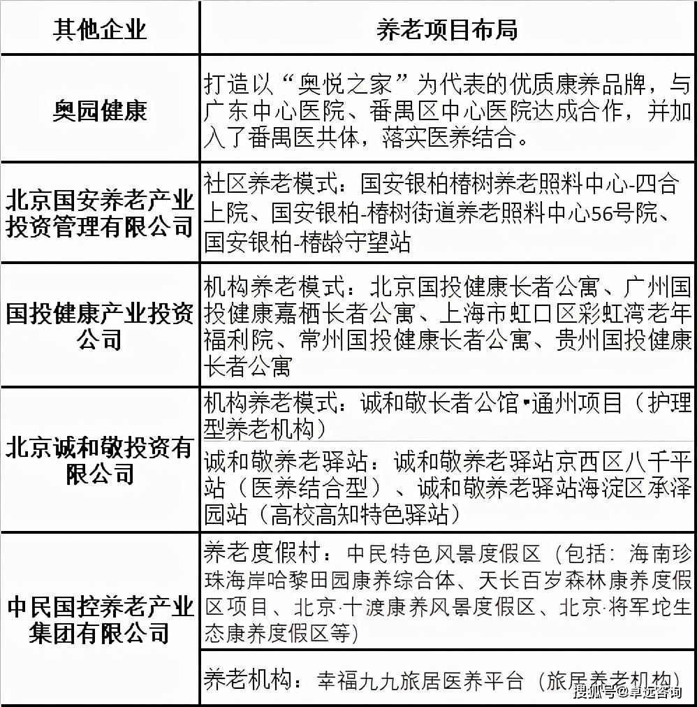 人口老龄化评估报告600字_人口老龄化图片(2)