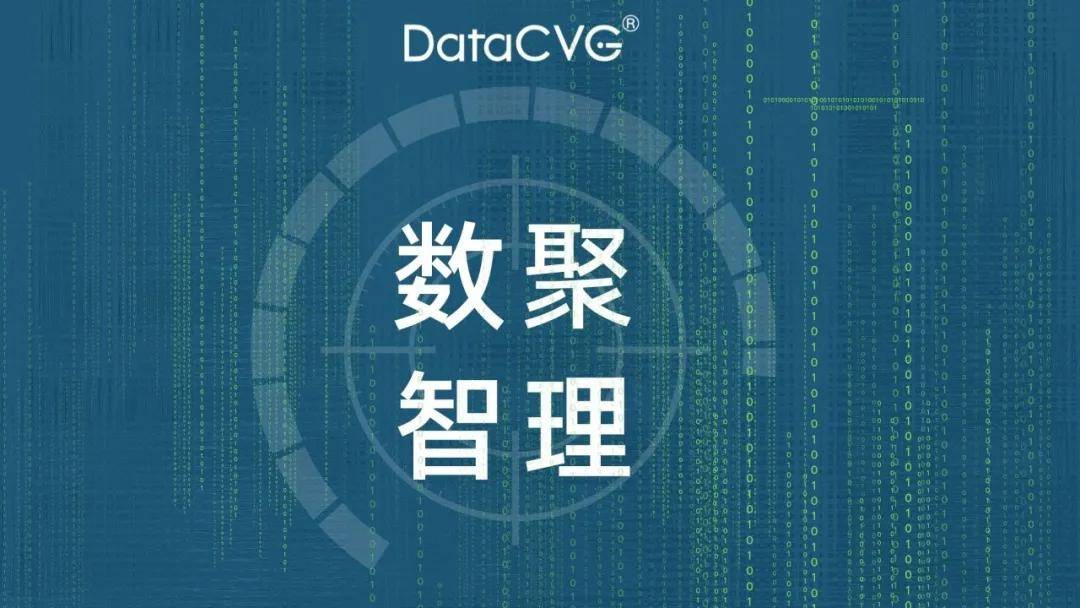 数聚现场| 零售新格局思享会·以数聚智理实现数据治理