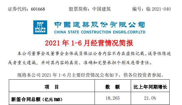招标公司排行_上半年建企中标排行榜!平均一天4个标,订单签到手软!