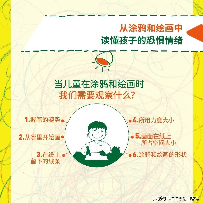 什么|孩子在幼儿园受欺负了吗？家长试试和孩子这样聊，把握“八不问”