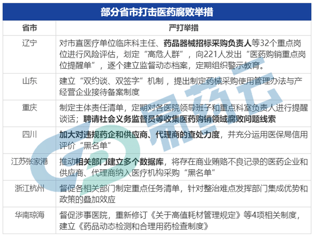 内科主任招聘_4.11大型义诊活动 乐观向上,科学治疗,我们帮您战胜帕金森