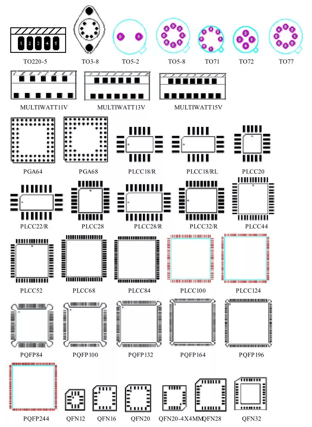 电阻pcb封装图图片