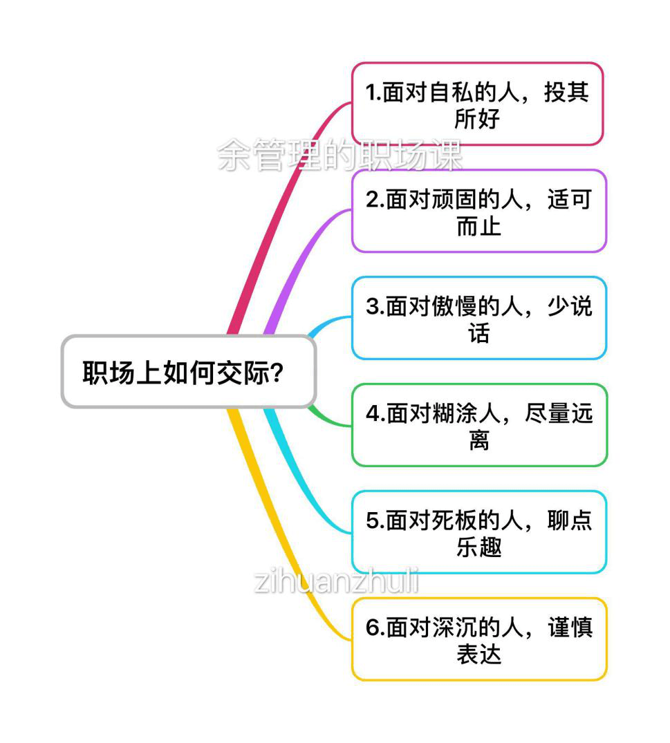 形容人际关系的图片图片