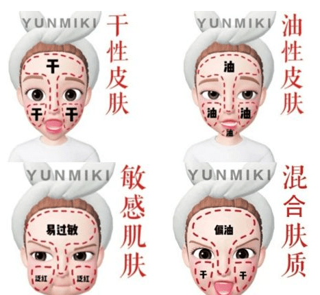 产品|这几款洗面奶用过一次就上瘾！第1支比400多的香奈儿还好用