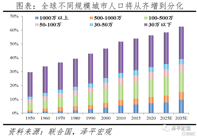 简述国际人口迁移特点_国际人口迁移图(3)