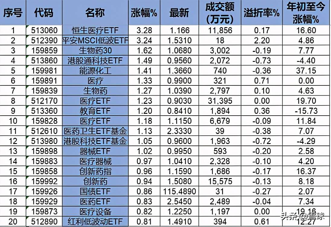 电解排名_电解电容图片(2)