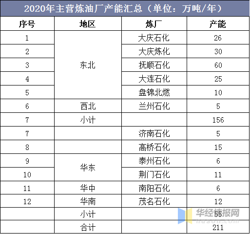消费水平排行国家 cab1be4ddfcf4538a32979b92ca0ff03.png