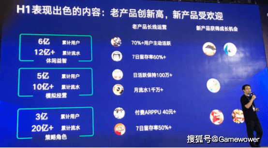 华为|华为卡片游戏：又一个微信小游戏？