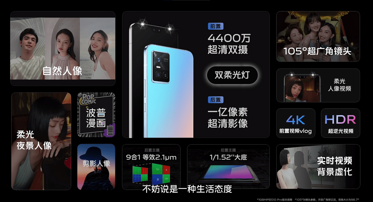 克莱因|2699元起！vivo S10新品发布，一亿像素加持