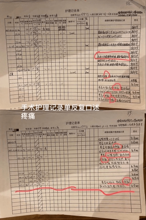 华颜|悲剧！33岁网红抽脂感染去世：痛到在美容院打120求救！刚刚通报，医院全责！