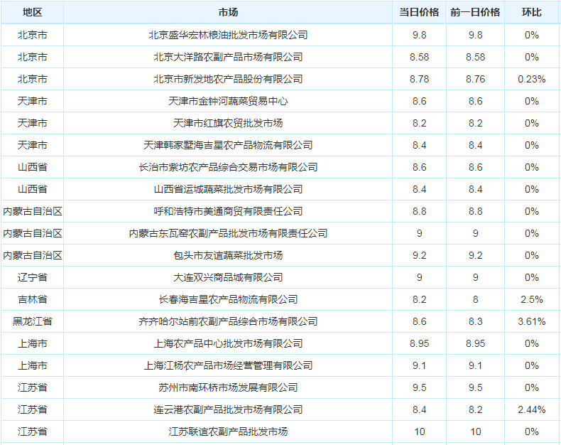 00082eec41a24b9e91658cdf992a4b1b.png