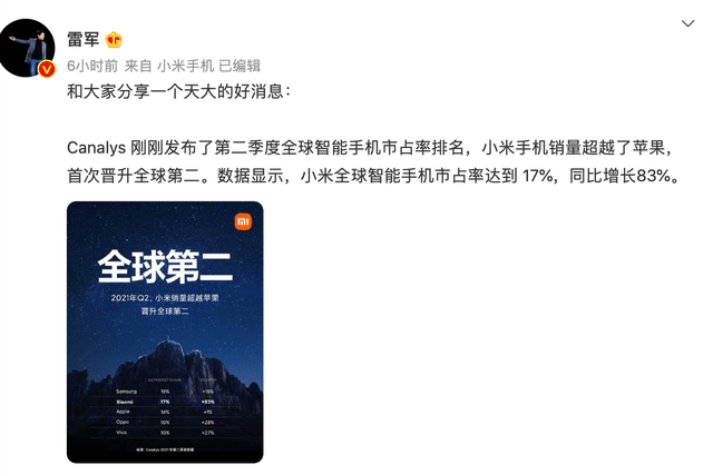 苹果|雷军笑了！小米手机市占率达到17%，销量超越了苹果，首次晋升全球第二