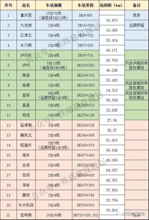 重庆人口2025_重庆人口