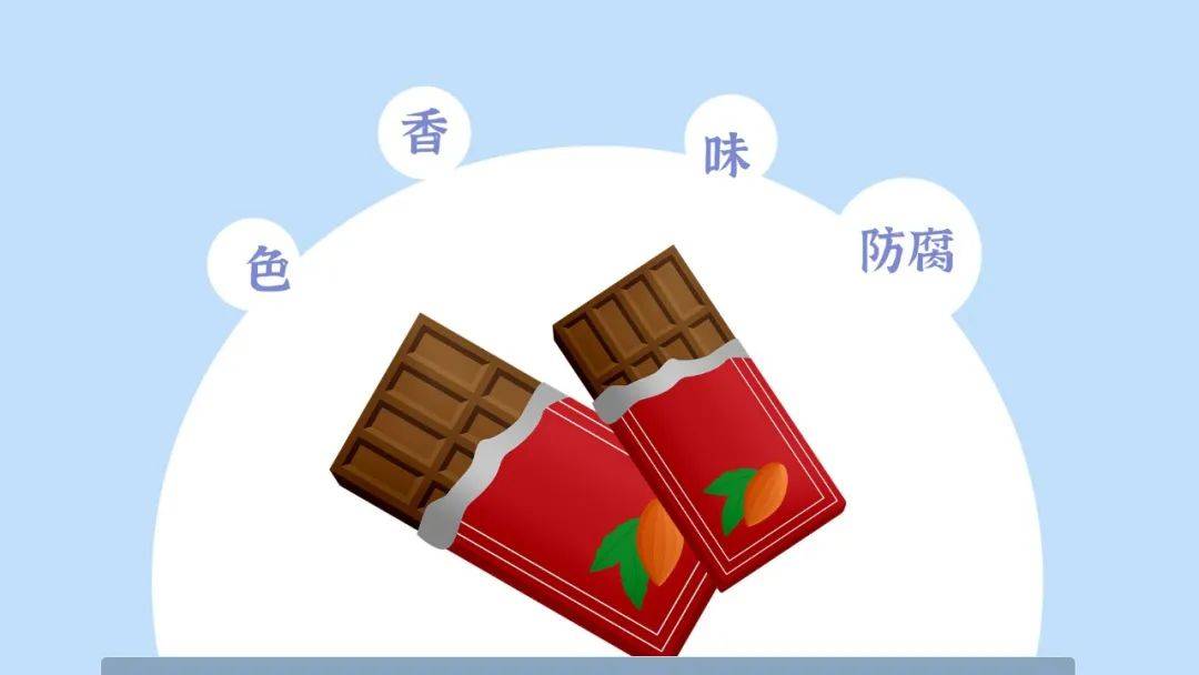 人体|零食里的添加剂，真的有毒吗？