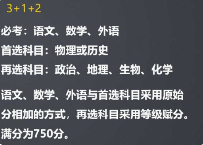 2023高考文科数学_文科高考数学2022乙卷_文科高考数学2019