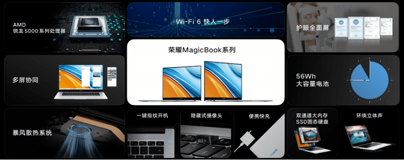 性能|万能的大熊：荣耀MagicBook新品发布，助力TEAM CHINA中国国家队再创辉煌