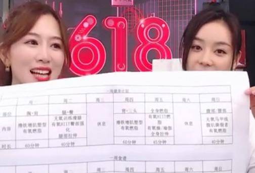 食谱|袁姗姗贴心分享,她的健身食谱,快来看看明星们是怎样保持身材的