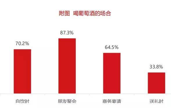 中国食品|后疫情时代，全国酒类同行齐聚7月28-30日第26届Interwine China共谋商机