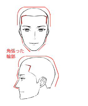 只会画女生不会画男生 教你动漫男女生画法差异 女性