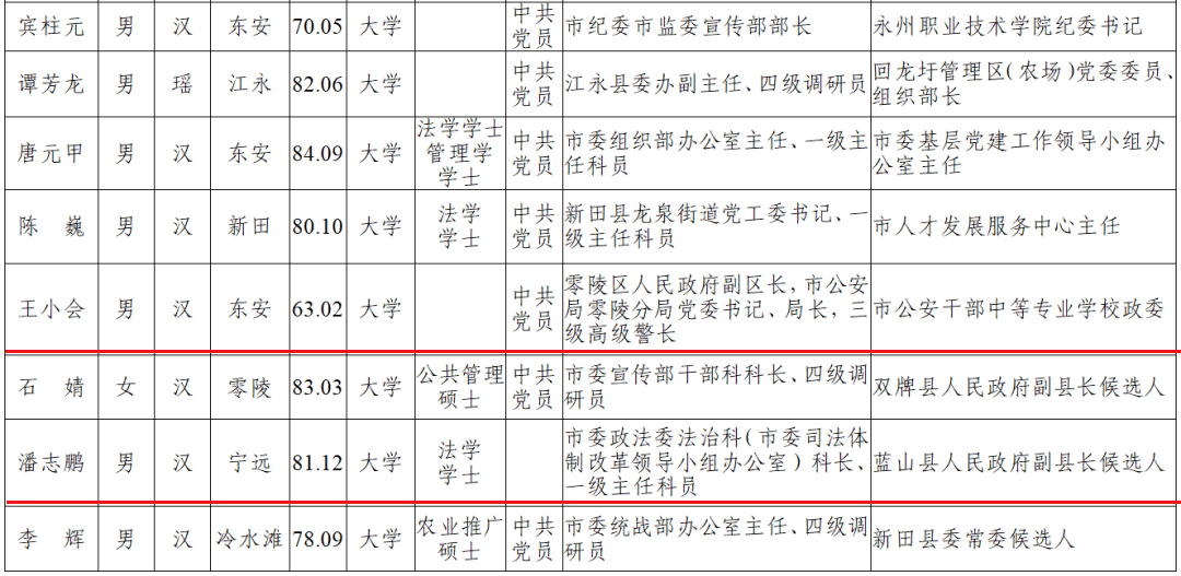 鱼鳞刨品牌排行榜前十名揭秘