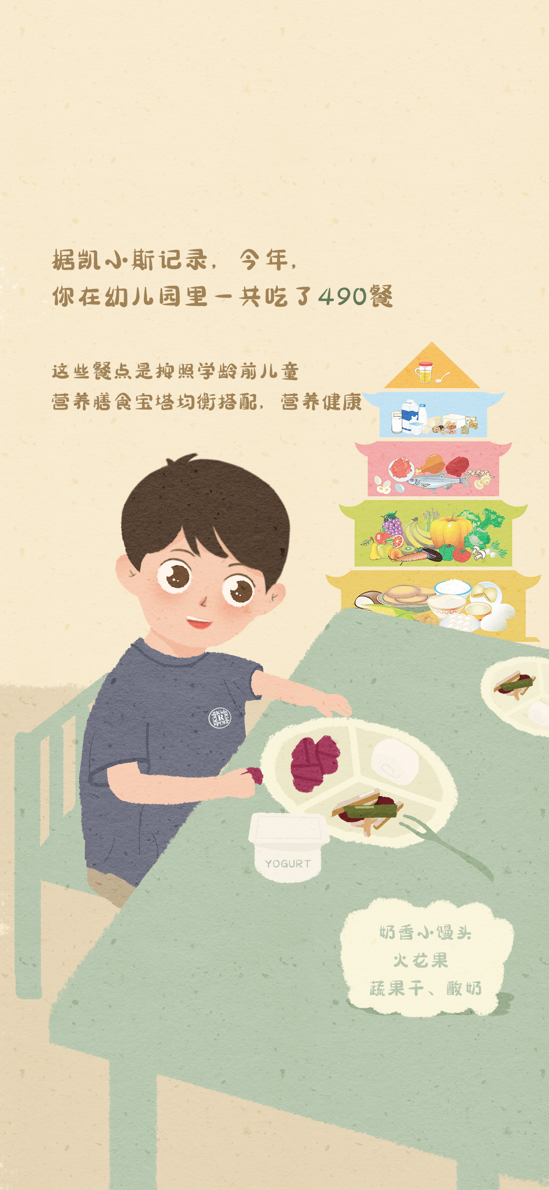 Xiang|【凯小斯年度报告】那些关于孩子和幼儿园的点滴【凯斯幼儿园】