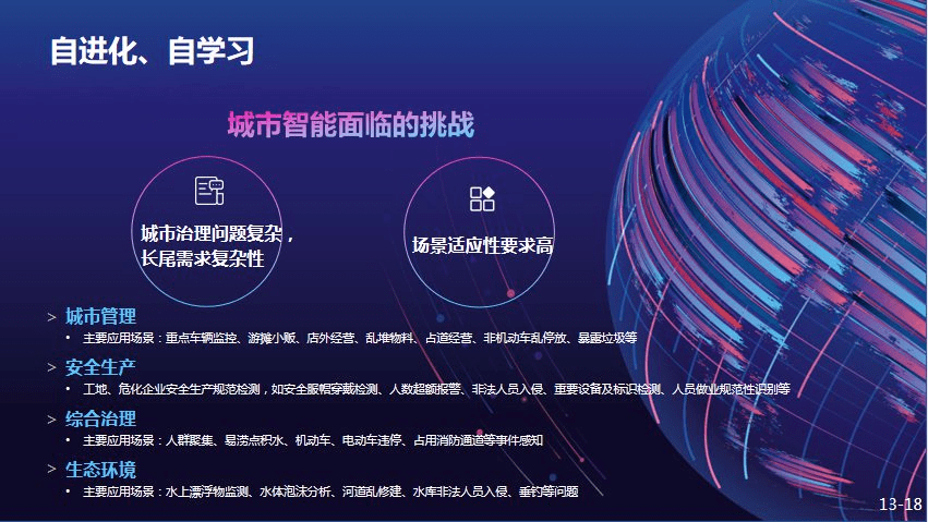 进化|WAIC 2021 | 云天励飞副总裁肖嵘：创「芯」时代 打造自进化城市智能体