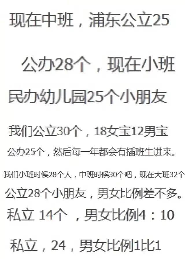 家长|热议！2021上海这4区教育局明确幼儿园班级人数！你家幼儿园符合标准吗？