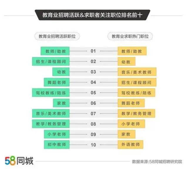 教务管理招聘_看准网(3)