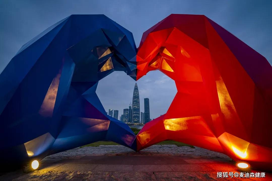 控制|麦迪森健康科普：常见的动脉瘤有几种？如何预防动脉瘤？