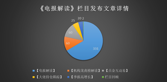华为投资哪些基金 9fe2e2e6c661440496b048e8999709b3.png