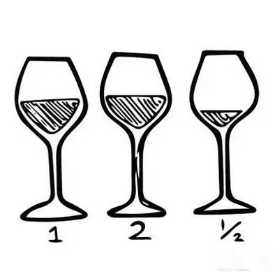 时用杯|成为“红酒达人”不可缺少的9大礼仪!