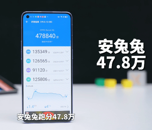 结果|中端机型都选择了天玑900！其游戏体验能行吗？结果你肯定想不到