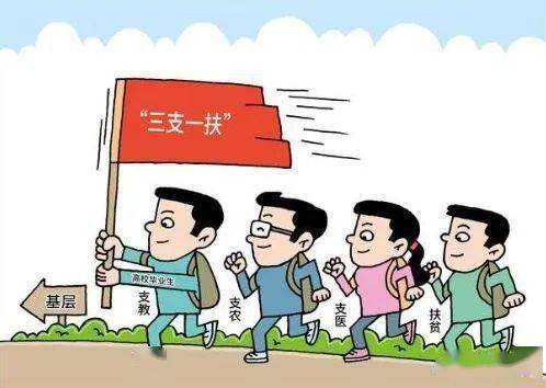 什么是三支一扶?
