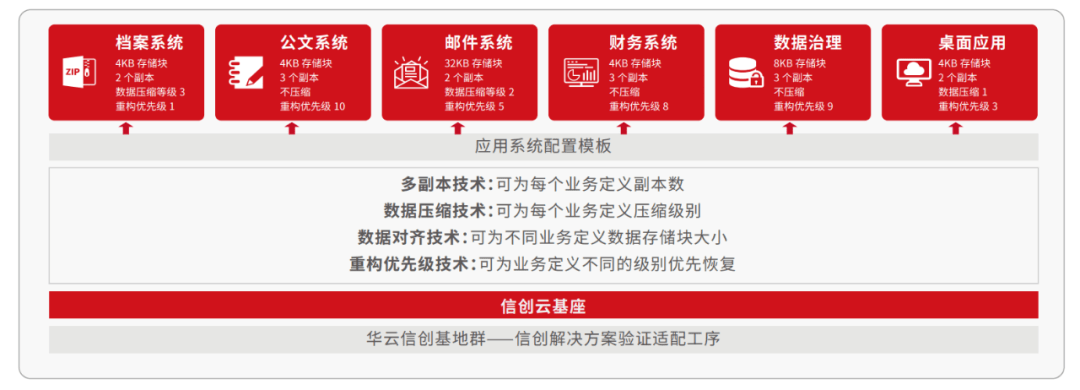 数据强国的论文（我国十三十四五规划关于数据强国的相关论述） 数据强国的论文（我国十三十四五规划关于数据强国的相干
叙述
） 论文解析