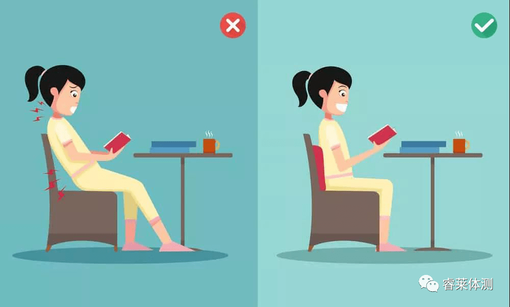 体态|90%孩子存在体态问题 家长该警惕了！