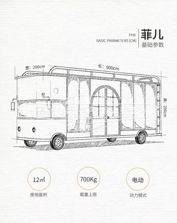 设计|移动店车热销推荐：【菲儿】，风格百变，为美而来